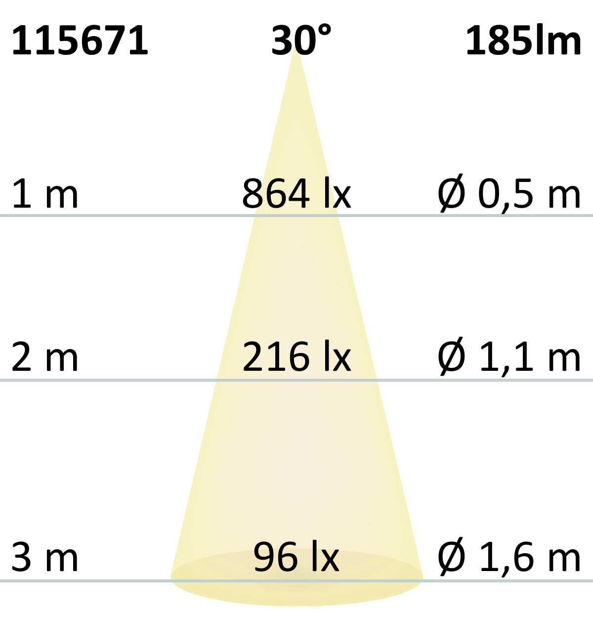 Grondspot RVS Ø55 3W 30° 3000K IP67