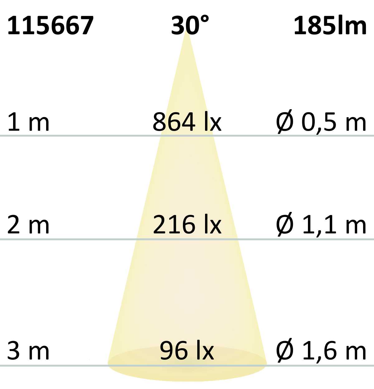 Grondspot RVS Ø45 3W 30° 3000K IP67