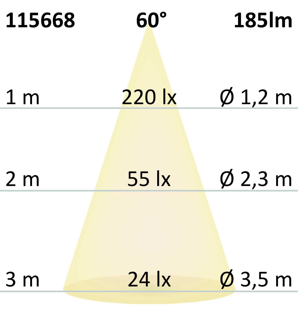 Grondspot RVS Ø45 3W 60° 3000K IP67