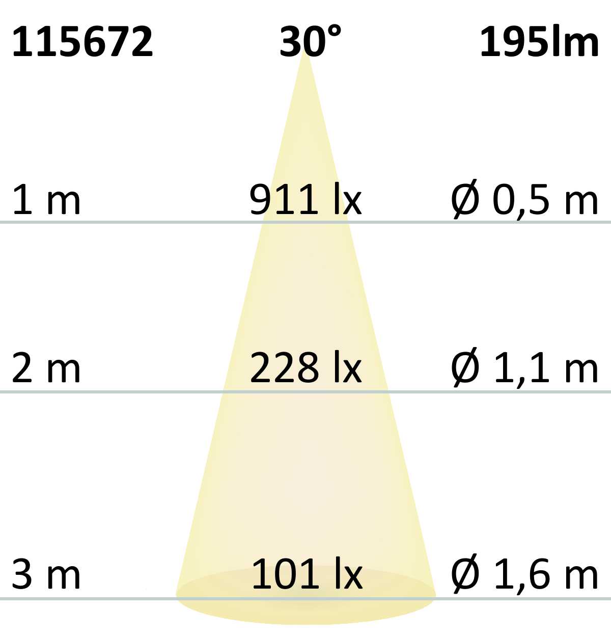 Bodeneinbaustrahler Edelstahl Ø55 | 3W 30° 4000K | IP67