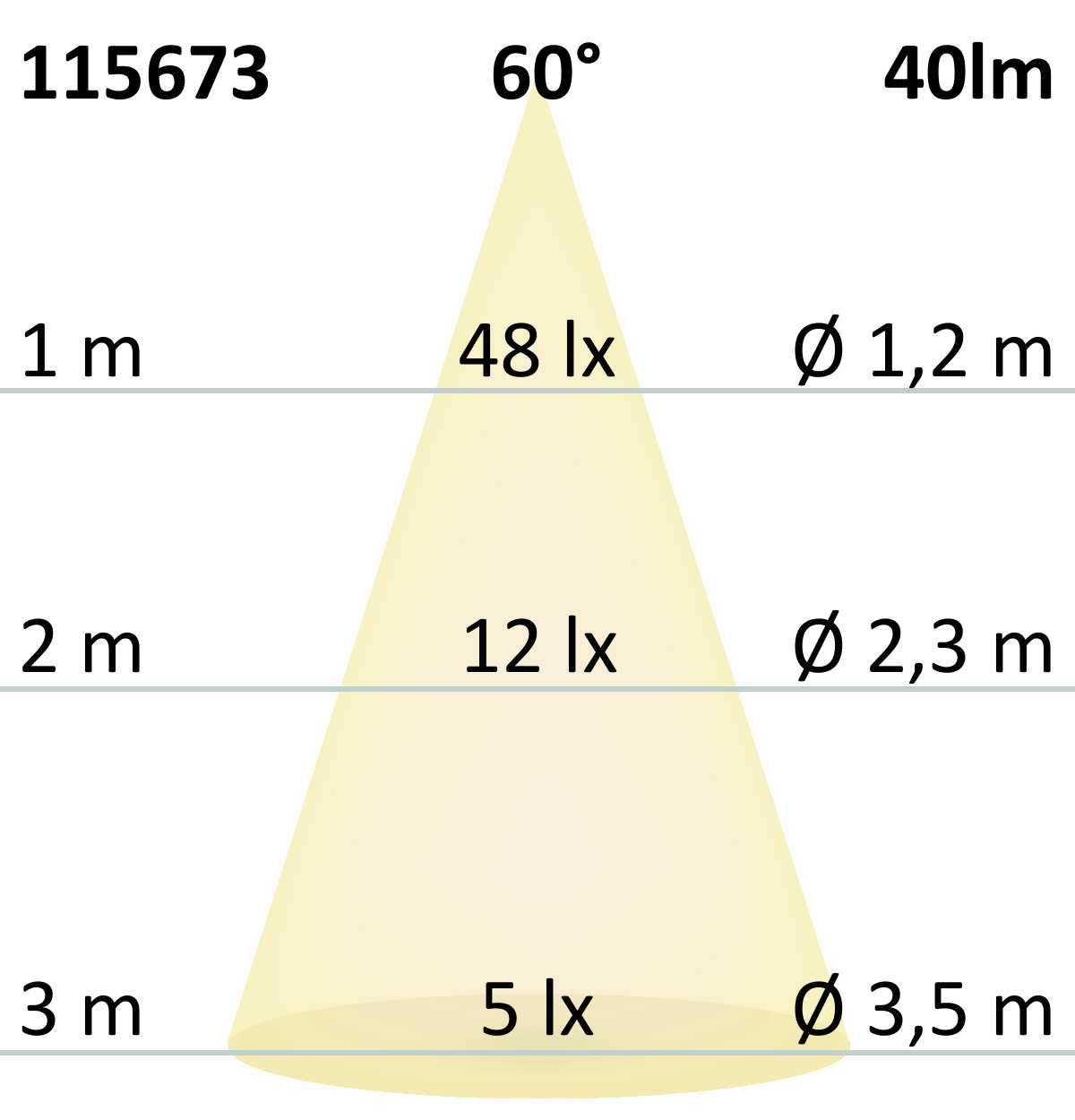 Grondspot zwart Ø60 1-zijdig 3W 60° 3000K IP67