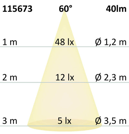 Grondspot zwart Ø60 1-zijdig 3W 60° 3000K IP67