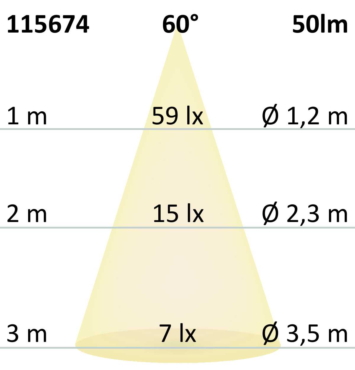 Grondspot zwart Ø60 2-zijdig 3W 60° 3000K IP67