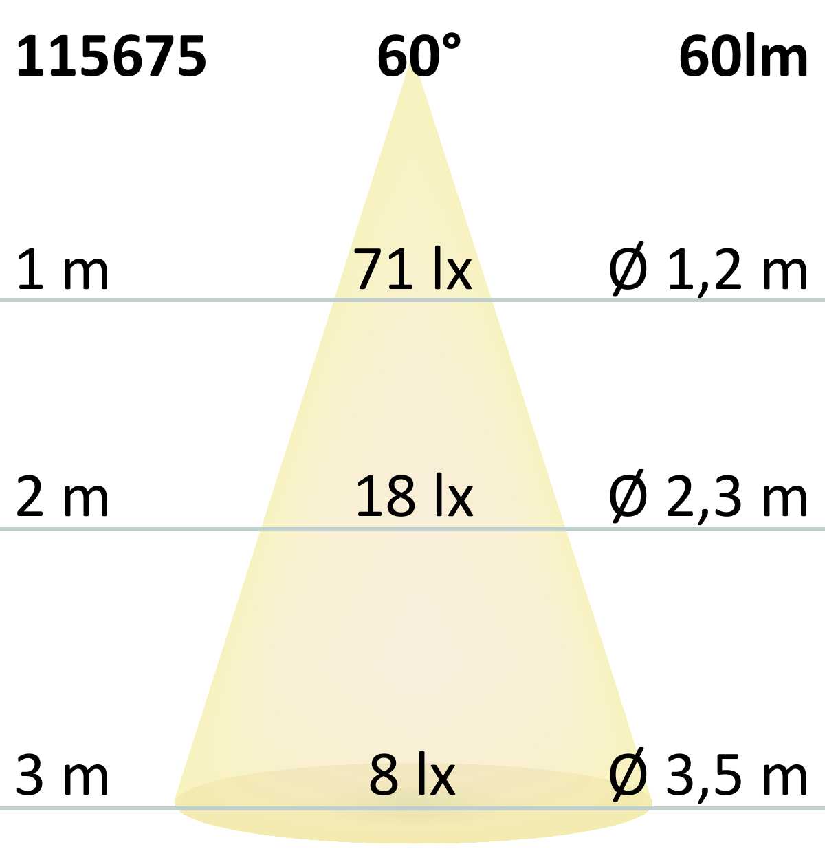 Grondspot zwart Ø60 4-zijdig 3W 60° 3000K IP67