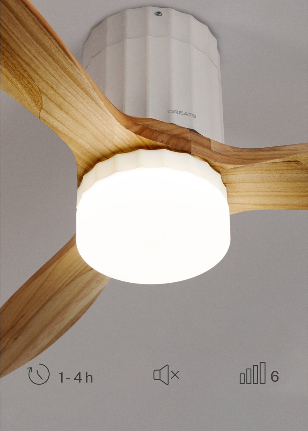 Linavo plafondventilator wit / licht hout