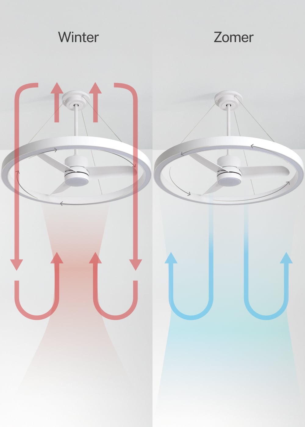 Halovaro plafondventilator met LED-lichtring DC 36W Ø108 cm