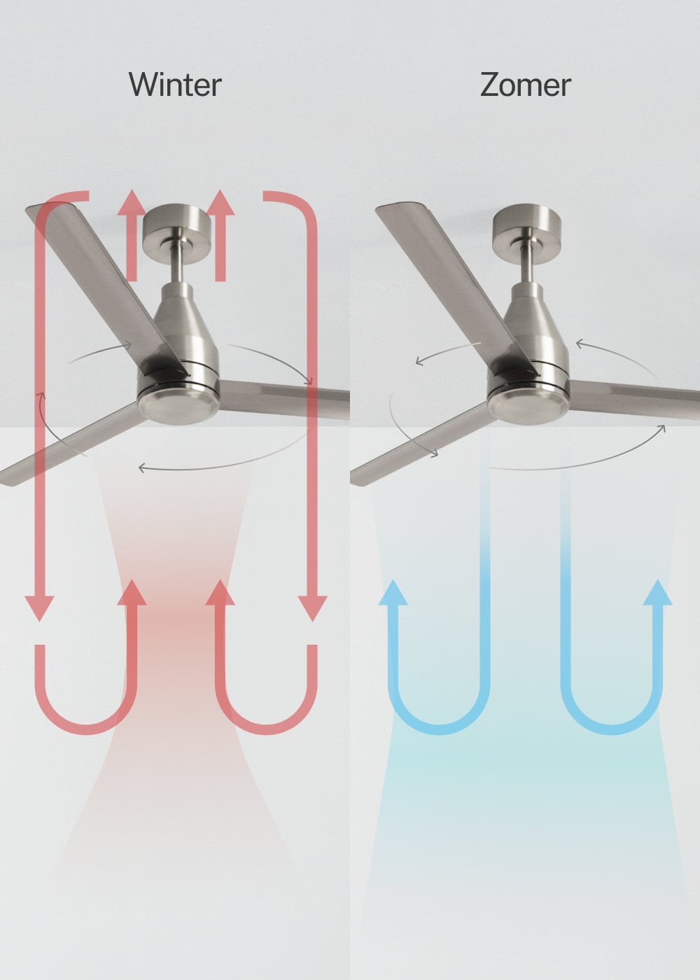 Stelvaro plafondventilator zonder lamp DC 40W Ø132 cm nikkel