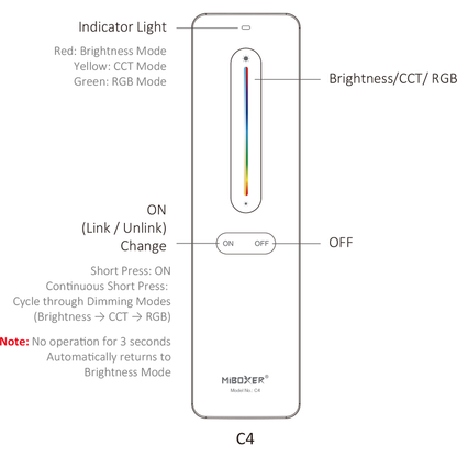 Mi-Light Fernbedienung RGB+CCT (C4)